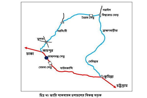 ঈদের দিন রাতে বন্ধ থাকবে ঢাকা-চট্টগ্রাম মহাসড়ক