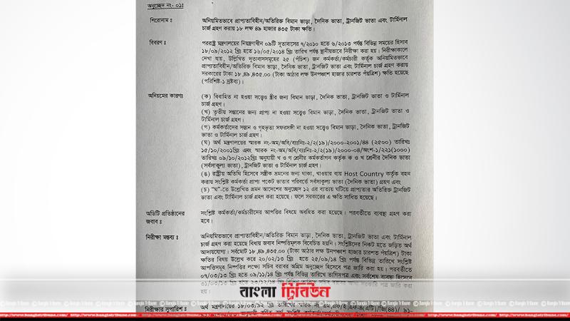 বিয়েই করেননি, ‘স্ত্রী’র জন্য নিয়েছেন বিমান ভাড়া